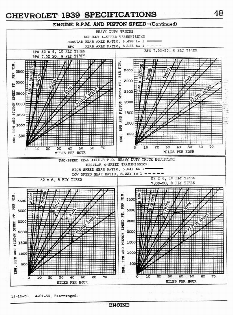 n_1939 Chevrolet Specs-48.jpg